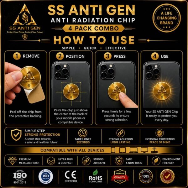 ss-anti-gen-anti-radiation-chip-4-pack-how-to-use SS ANTI GEN Anti Radiation Chip Combo Pack